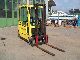 2008 Hyster  J1.80XMT (750) Forklift truck Front-mounted forklift truck photo 1