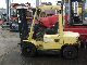 Hyster  H 3.20 D 2004 Front-mounted forklift truck photo