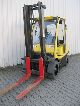 2007 Hyster  H3.0FT diesel 3ton 2007. Forklift truck Front-mounted forklift truck photo 11