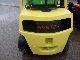 2004 Hyster  FG 25 Forklift truck Front-mounted forklift truck photo 2