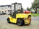 2000 Hyster  H 7.00 XL Forklift truck Front-mounted forklift truck photo 3