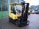 2006 Hyster  H2.5FT G with side shift Forklift truck Front-mounted forklift truck photo 1