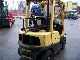 2006 Hyster  H2.5FT G with side shift Forklift truck Front-mounted forklift truck photo 3