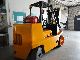 2004 Hyster  S7.00XL Forklift truck Front-mounted forklift truck photo 2