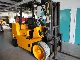 2004 Hyster  S7.00XL Forklift truck Front-mounted forklift truck photo 5