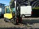 Hyster  H4.0FT5 Fortens Advance SideShift new model! 2008 Front-mounted forklift truck photo