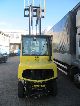 2007 Hyster  H 4.0 FT6 Fortens Avenc Plus 850 operating hours Forklift truck Front-mounted forklift truck photo 9