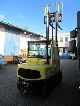 2007 Hyster  H 4.0 FT6 Fortens Avenc Plus 850 operating hours Forklift truck Front-mounted forklift truck photo 4