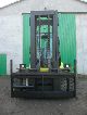 2008 Hyster  16.00XM H-6 Forklift truck Front-mounted forklift truck photo 1