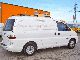 2006 Hyundai  H-1 92 tkm 140 hp, 1 Hd in good condition Van or truck up to 7.5t Box-type delivery van photo 9