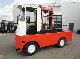 Irion  40/14/40 S DFQ 4To. 4m with 2m free lift motor NEW 1977 Side-loading forklift truck photo