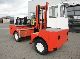 1977 Irion  40/14/40 S DFQ 4To. 4m with 2m free lift motor NEW Forklift truck Side-loading forklift truck photo 1