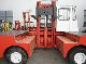 1977 Irion  40/14/40 S DFQ 4To. 4m with 2m free lift motor NEW Forklift truck Side-loading forklift truck photo 4
