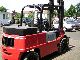 1991 Jungheinrich  Yale DFG 5.0 ...... 7t capacity ...... Year: 91 Forklift truck Front-mounted forklift truck photo 1