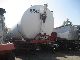 1995 Kassbohrer  Kässbohrer SSK 60/10-24 Semi-trailer Silo photo 5