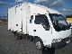 2000 Kia  K2700 Van or truck up to 7.5t Box-type delivery van photo 1