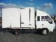 2000 Kia  K2700 Van or truck up to 7.5t Box-type delivery van photo 7
