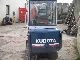 1997 Kubota  Mini Excavator KX41 Construction machine Mini/Kompact-digger photo 1