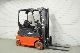 Linde  E 16 P-02, FREE LIFT ONLY 6895Bts! 2006 Front-mounted forklift truck photo