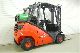 2004 Linde  H 25 T, VERY GOOD! Forklift truck Front-mounted forklift truck photo 1