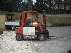 Manitou  MI 255 1986 Front-mounted forklift truck photo