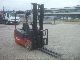 2010 Manitou  ME318 Electric Forklift 1800kg NEW / UNUSED Forklift truck Front-mounted forklift truck photo 12