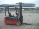 2010 Manitou  ME318 Electric Forklift 1800kg NEW / UNUSED Forklift truck Front-mounted forklift truck photo 13