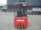 2010 Manitou  ME318 Electric Forklift 1800kg NEW / UNUSED Forklift truck Front-mounted forklift truck photo 14