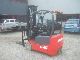 2010 Manitou  ME318 Electric Forklift 1800kg NEW / UNUSED Forklift truck Front-mounted forklift truck photo 2