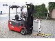 2007 Manitou  ME 320 Forklift truck Front-mounted forklift truck photo 1
