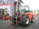 2005 Manitou  M30-2 VERY NICE! Forklift truck Rough-terrain forklift truck photo 7