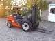 Manitou  MH20-4 T buggie 2004 Rough-terrain forklift truck photo