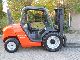 2004 Manitou  MH20-4 T buggie Forklift truck Rough-terrain forklift truck photo 2