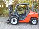 2004 Manitou  MH20-4 T buggie Forklift truck Rough-terrain forklift truck photo 5
