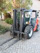 2004 Manitou  MH20-4 T buggie Forklift truck Rough-terrain forklift truck photo 6