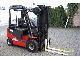 2007 Manitou  ME 425 Forklift truck Front-mounted forklift truck photo 1