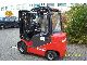 2007 Manitou  ME 425 Forklift truck Front-mounted forklift truck photo 2
