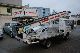 1999 Mazda  E2200 2.2 D funicular DA 3 Teupen 26 meters Van or truck up to 7.5t Other vans/trucks up to 7,5t photo 4