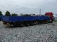 Meusburger  MPS-3 board 13.8 m +2.5 m; conclusions 1999 Long material transporter photo