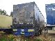2003 Meusburger  MPS-3 Schiebepl / Zwillingsber / roof Semi-trailer Stake body and tarpaulin photo 3