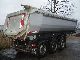 NFP-Eurotrailer  SKS 27 to 7.5 2006 Tipper photo