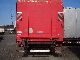2003 Orten  Tandem curtainsider left to right Trailer Stake body and tarpaulin photo 2