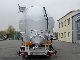 1997 Spitzer  SK2460 Luftgefedert * * * Alcoa aluminum BPW Eco Axles * Semi-trailer Silo photo 5