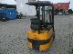 1990 Steinbock  LE16, e-Stabler, built 1990, as new battery! Forklift truck Front-mounted forklift truck photo 4