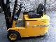 Steinbock  LE 16 2011 Front-mounted forklift truck photo