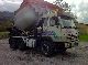1995 Steyr  32S36 6X4 WITHOUT BULB RETARDER EURO *** 2 *** Truck over 7.5t Mining truck photo 2