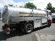 1996 Steyr  19 S 27 \ Truck over 7.5t Food Carrier photo 2