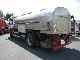 1996 Steyr  19 S 27 \ Truck over 7.5t Food Carrier photo 3