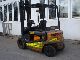 1999 Still  R 60-35 Tele mast without battery Forklift truck Front-mounted forklift truck photo 1