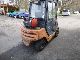 1997 Still  R 70-30T, Tele / free-view, 3 +4. Valve, cabin Forklift truck Front-mounted forklift truck photo 2